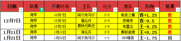 斯图加特再,战德甲,辉煌后力争,BB贝博艾弗森体育官网,BB,SPORTS,BB贝博艾弗森体育中国官网,BB体育平台,BB贝博艾弗森体育服务