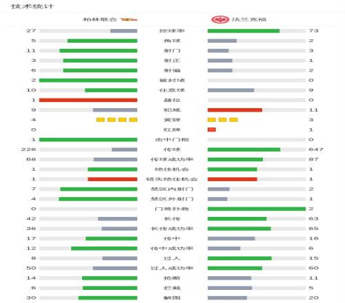 陕西女篮,资格赛惜败,山东队,BB贝博艾弗森体育官网,BB,SPORTS,BB贝博艾弗森体育中国官网,BB体育平台,BB贝博艾弗森体育服务