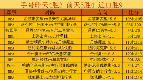冯劲精准助攻，武磊再下一城，国安防线失守