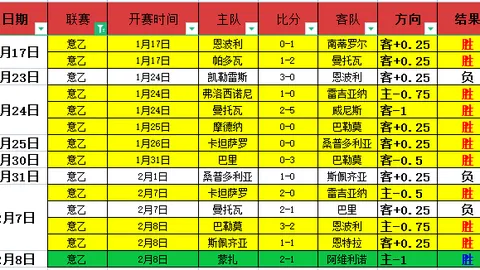 【NBA深度解析】精彩对决一网打尽：总分揭晓+胜负幕后揭秘