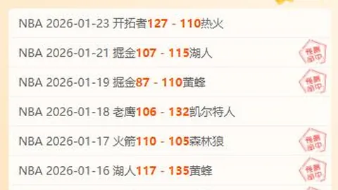 陈伟足球盛宴回顾：14：46精彩瞬间，阅读突破1.5万