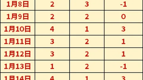 BB贝博艾弗森体育